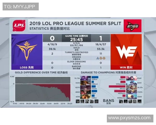 世预赛精彩回顾中国队对阵新西兰全场录像分析与精彩瞬间分享