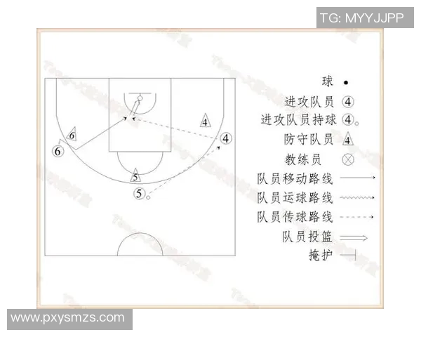 深入解析北京篮球队的进攻体系与战术运用策略